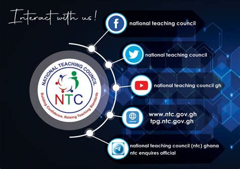 ntc portal gh.